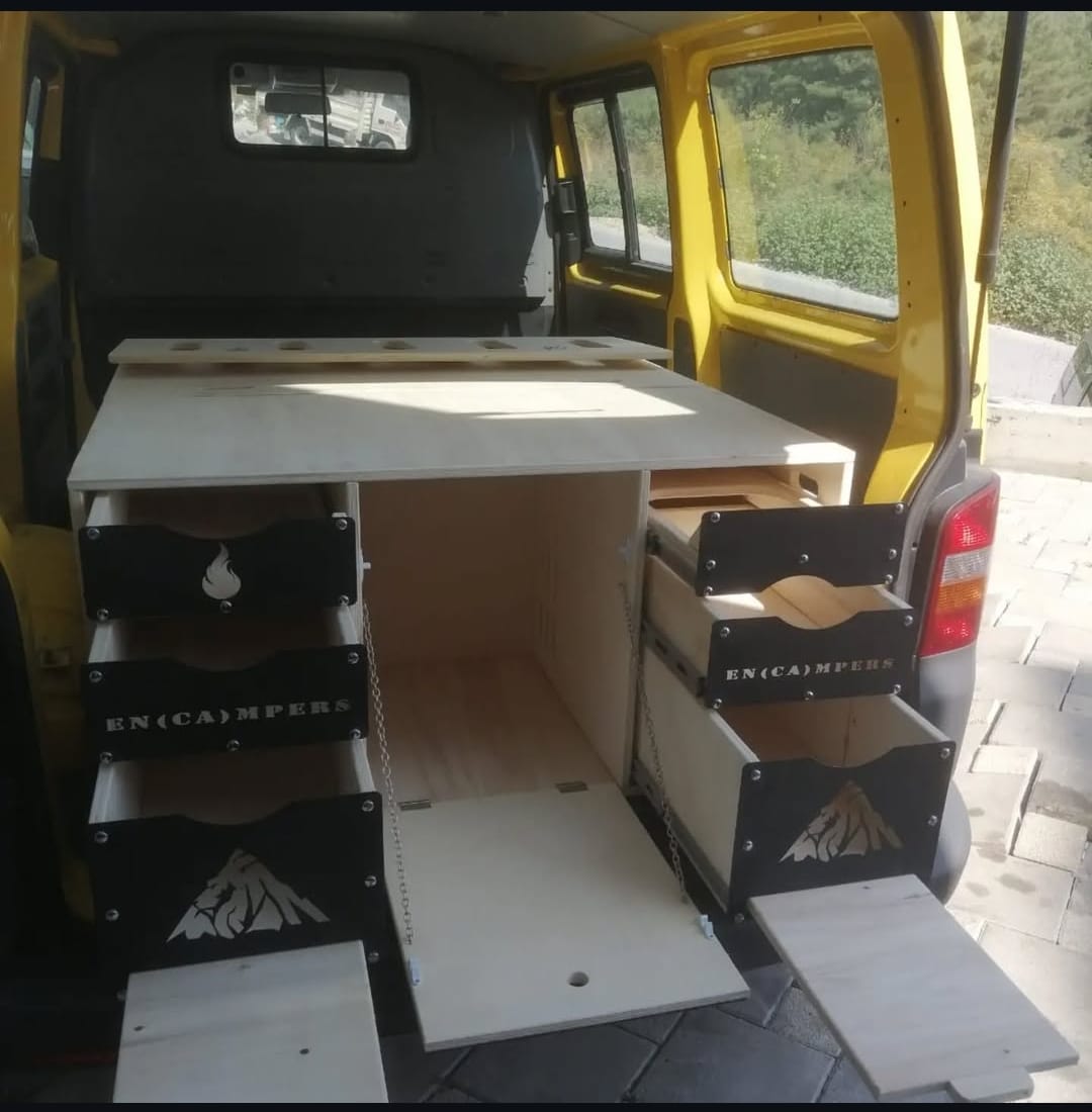 Fonksiyonel Depolama Çözümleri